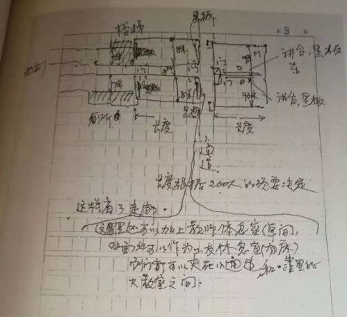 大师魅力何止参考文献——教育项目与科研文献的深度融合之路